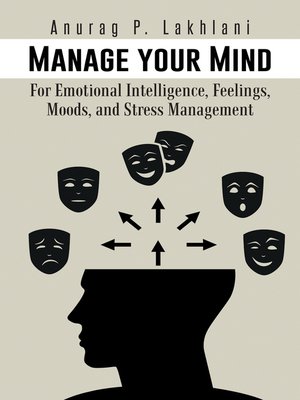 cover image of Manage Your Mind